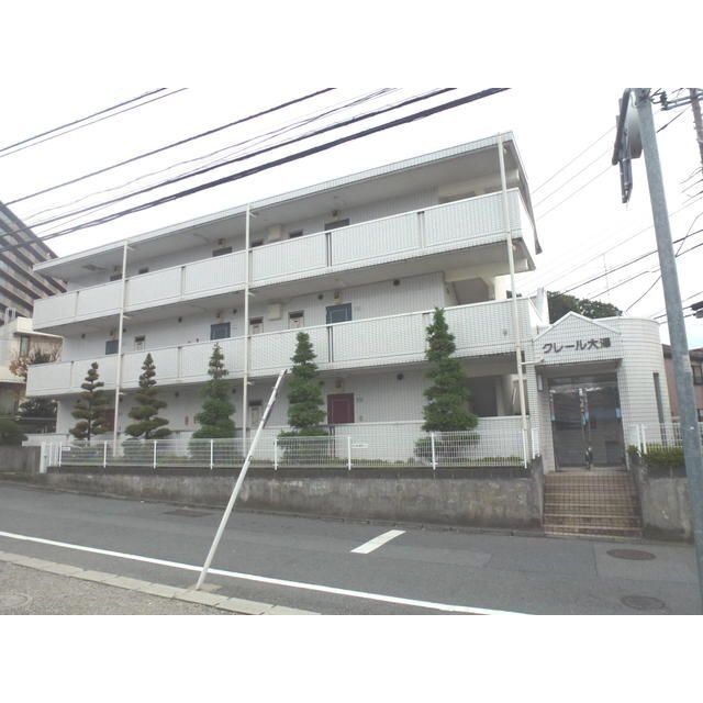 クレール大沢の賃貸物件
