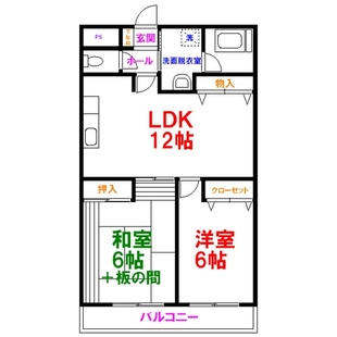 中野区新井5丁目