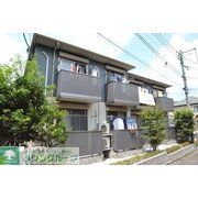 物件名が入ります