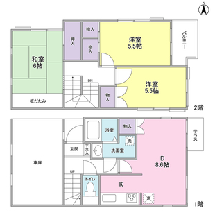 中野区新井5丁目