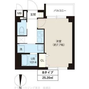 中野区新井5丁目