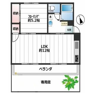 中野区新井5丁目