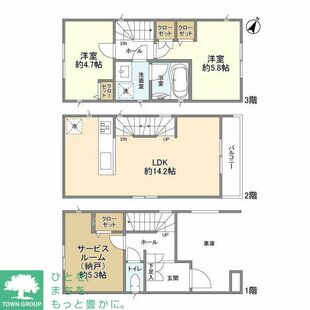 中野区新井5丁目