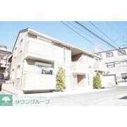 物件名が入ります