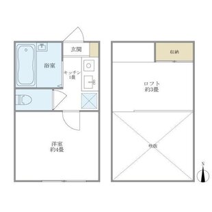 中野区新井5丁目