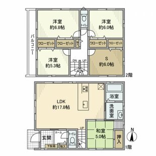 中野区新井5丁目