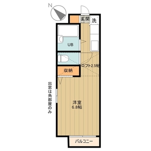 中野区新井5丁目