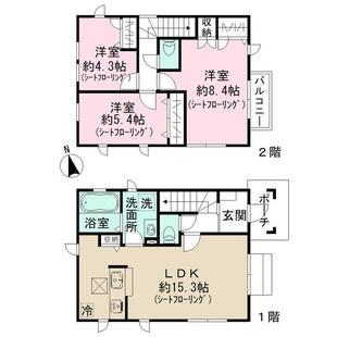 中野区新井5丁目