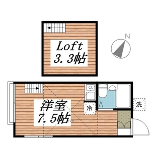 中野区新井5丁目