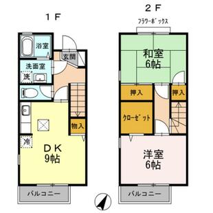 中野区新井5丁目