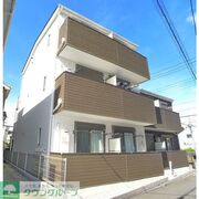 物件名が入ります