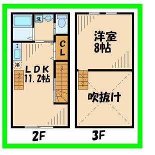 中野区新井5丁目