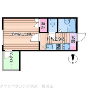 中野区新井5丁目