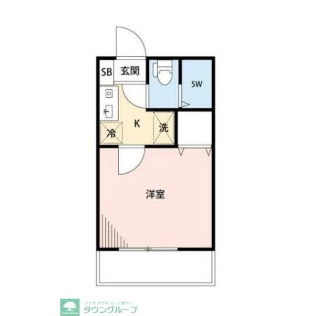 物件名