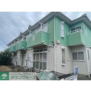 物件名が入ります