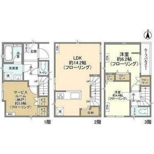 中野区新井5丁目