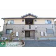 物件名が入ります