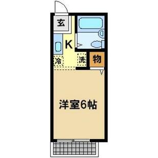 中野区新井5丁目