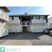 物件名が入ります