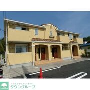 物件名が入ります