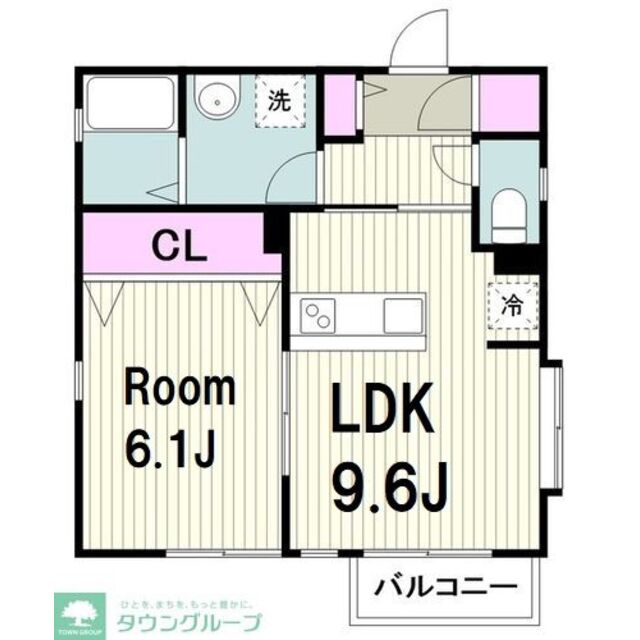物件名