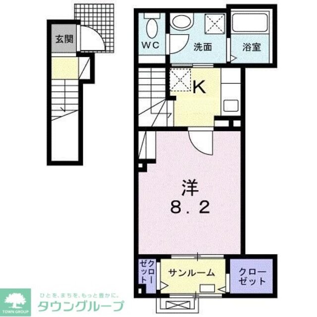 物件名