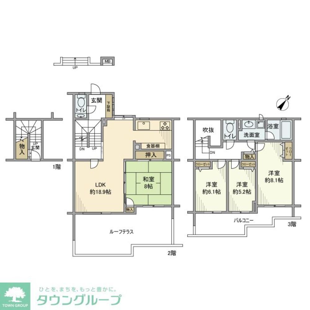 サムネイルイメージ