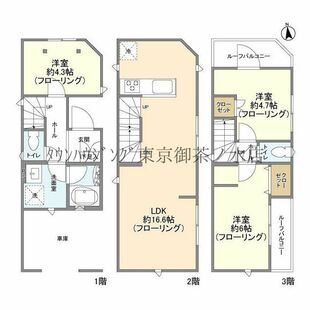 中野区新井5丁目