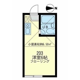 中野区新井5丁目