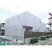 物件名が入ります