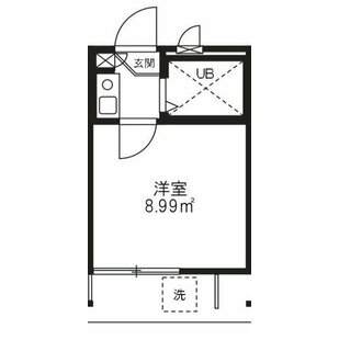 中野区新井5丁目