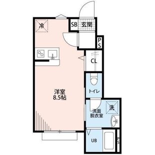 中野区新井5丁目