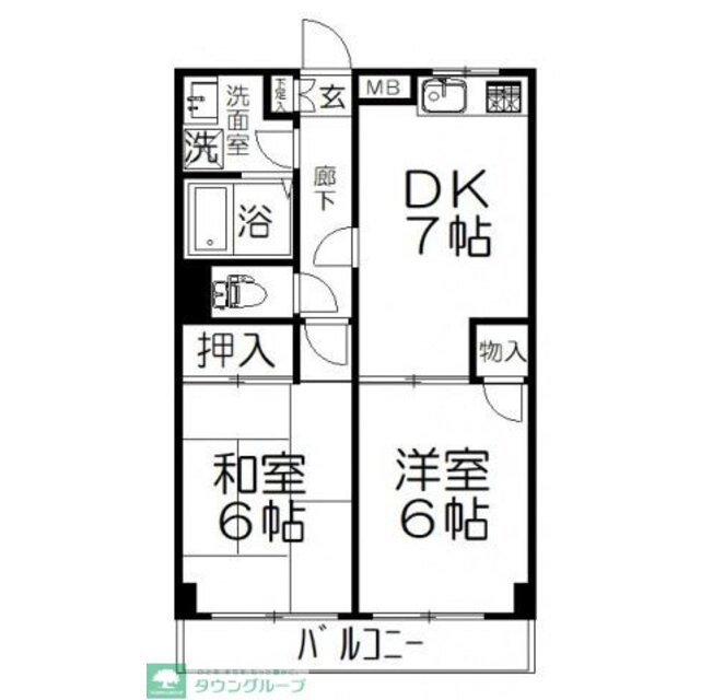 物件名