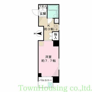 中野区新井5丁目