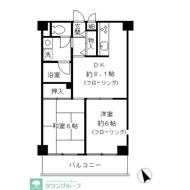 物件画像