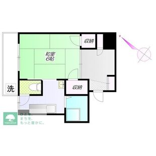 中野区新井5丁目