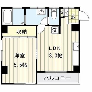 中野区新井5丁目