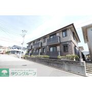 物件名が入ります