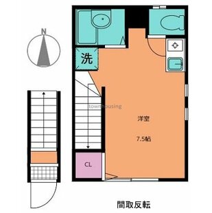 中野区新井5丁目