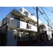 物件名が入ります