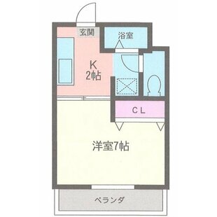 中野区新井5丁目