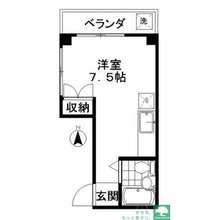 中野区新井5丁目