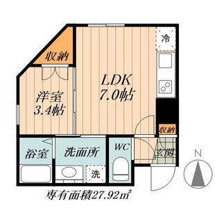 中野区新井5丁目