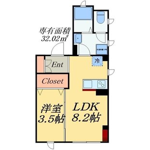 中野区新井5丁目