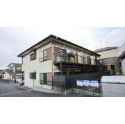 物件名が入ります