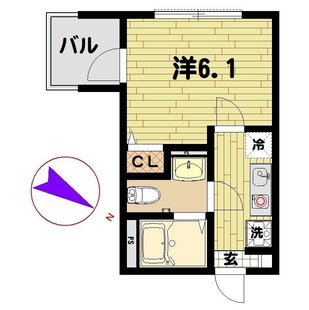 中野区新井5丁目