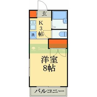 中野区新井5丁目