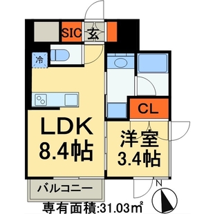 中野区新井5丁目