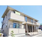 物件名が入ります