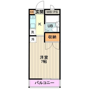 中野区新井5丁目